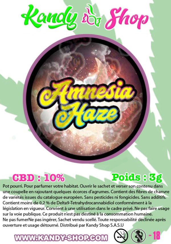 amnesia cbd kandy shop