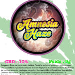 amnesia cbd kandy shop