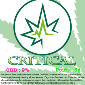 critical cbd kandy shop