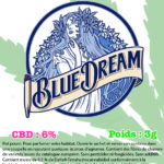 blue dream cbd kandy shop