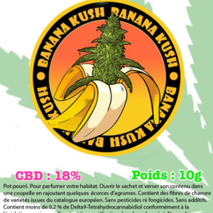 kandy shop fleur cbd banana kush